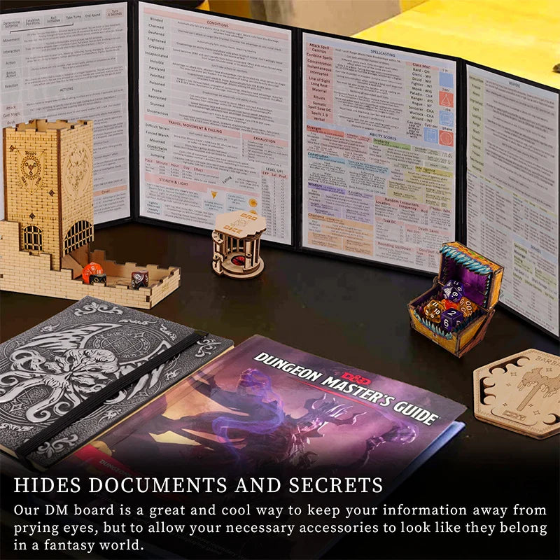 Dungeon Mastery